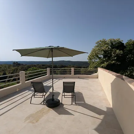 Mas D'eyrolles * Russan